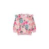 conjunto infantil feminino moletom sublimado peluciado florido menina doce 7